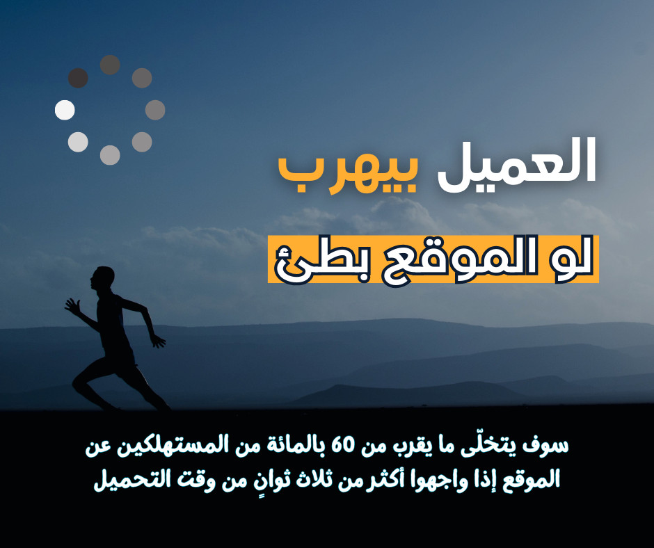 اهمية سرعة المواقع الالكترونية